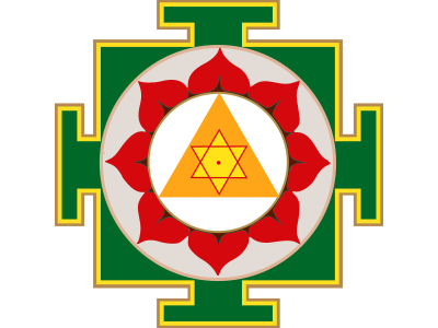 Ganesha Mantra